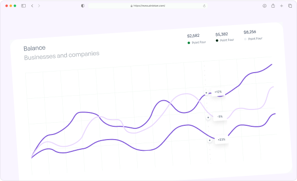 Analytics & Reporting